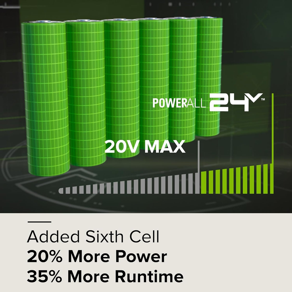 POWERALL 24V Batteria ad alte prestazioni 2Ah