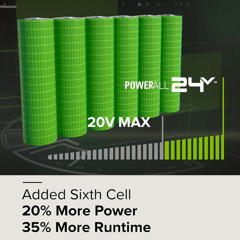 Batteria Ni-Mh ad alte prestazioni, 14,4 V/3000 mAh/43 Wh sostituisce Batteria Ni-Mh ad alte prestazioni, 14,4 V/3000 mAh/43 Wh sostituisce