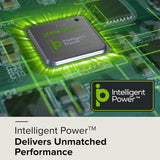 POWERALL 24V Batteria ad alte prestazioni 2Ah