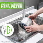 Gruppo filtro a rete